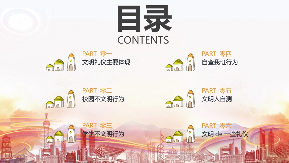 校园文明礼仪032.pptx_第3页
