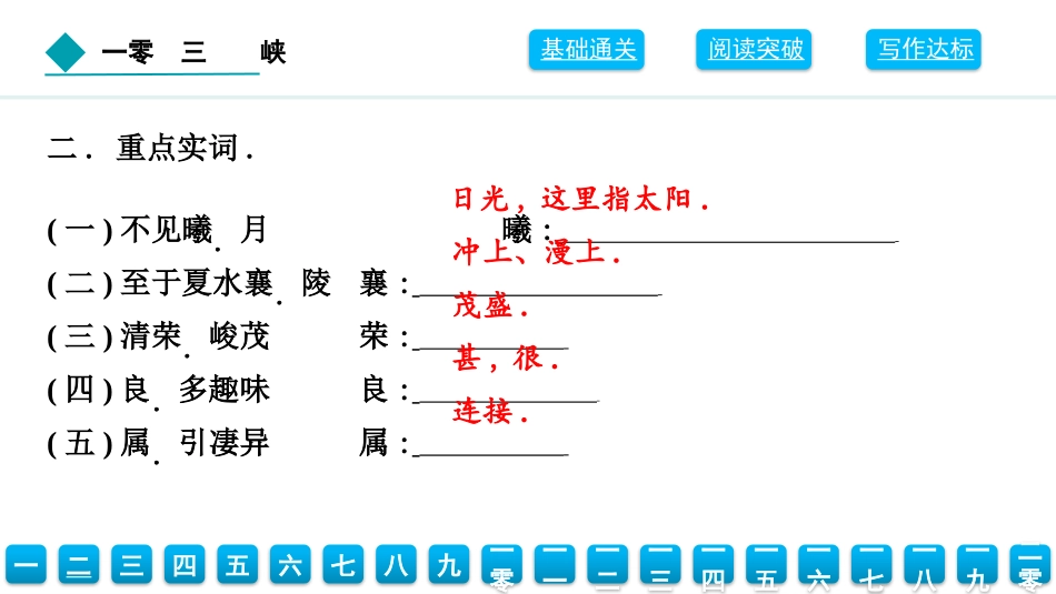 中小学人教版语文《三峡》教学课件.pptx_第3页