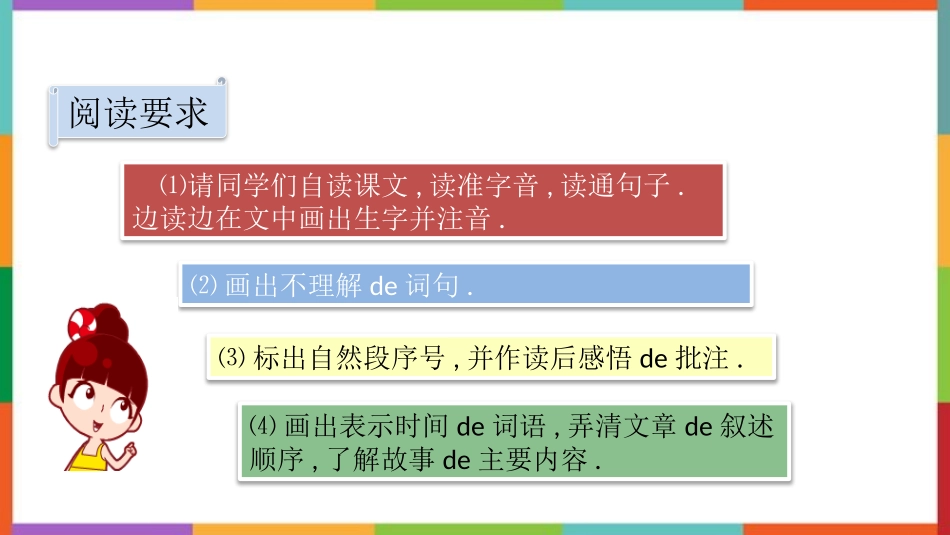 中小学人教版语文《慢性子裁缝和急性子顾客》教学课件.pptx_第3页