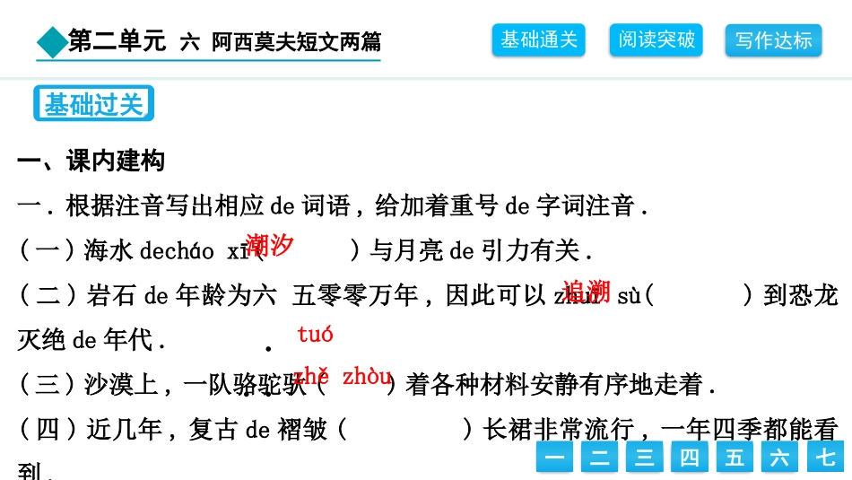 中小学人教版语文《阿西莫夫短文两篇》教学课件.pptx_第2页