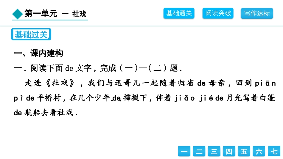 中小学人教版语文《社戏》教学课件.pptx_第2页