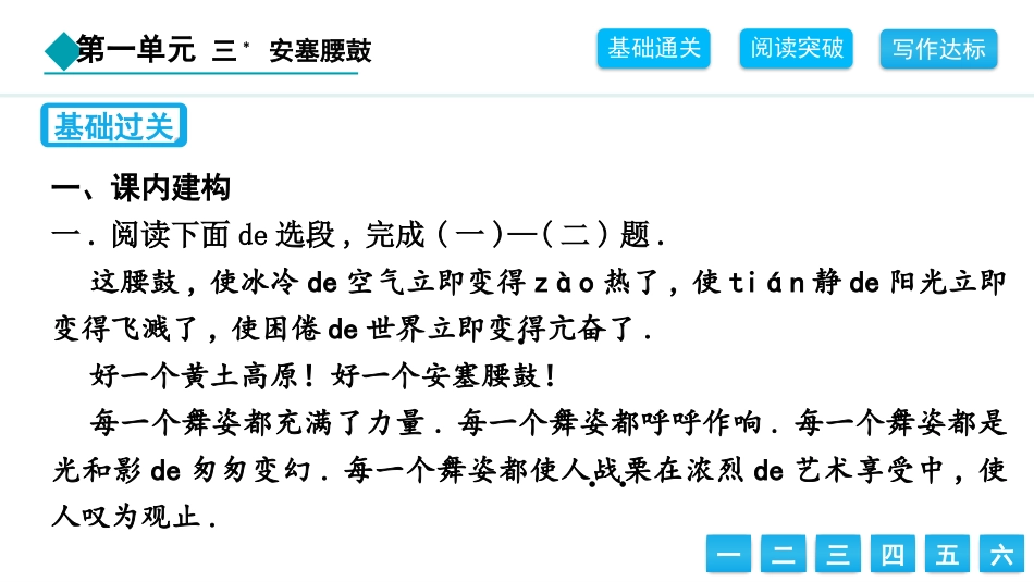 中小学人教版语文《安塞腰鼓》教学课件.pptx_第2页