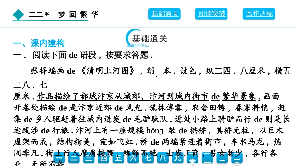 中小学人教版语文《梦回繁华》教学课件.pptx_第2页