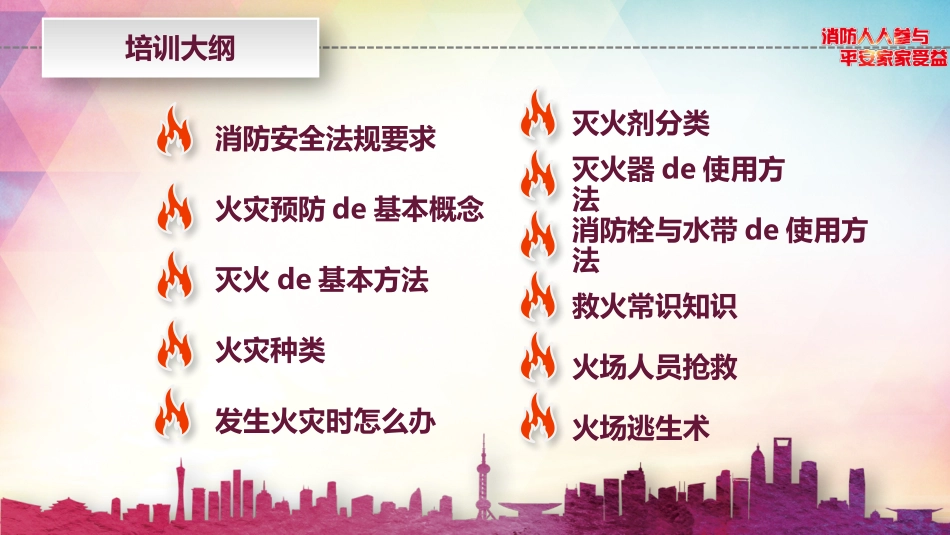 消防安全知识教育19.pptx_第3页