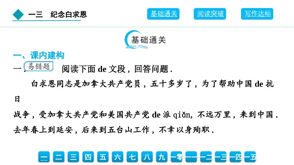 中小学人教版语文《纪念白求恩》教学课件.pptx_第2页