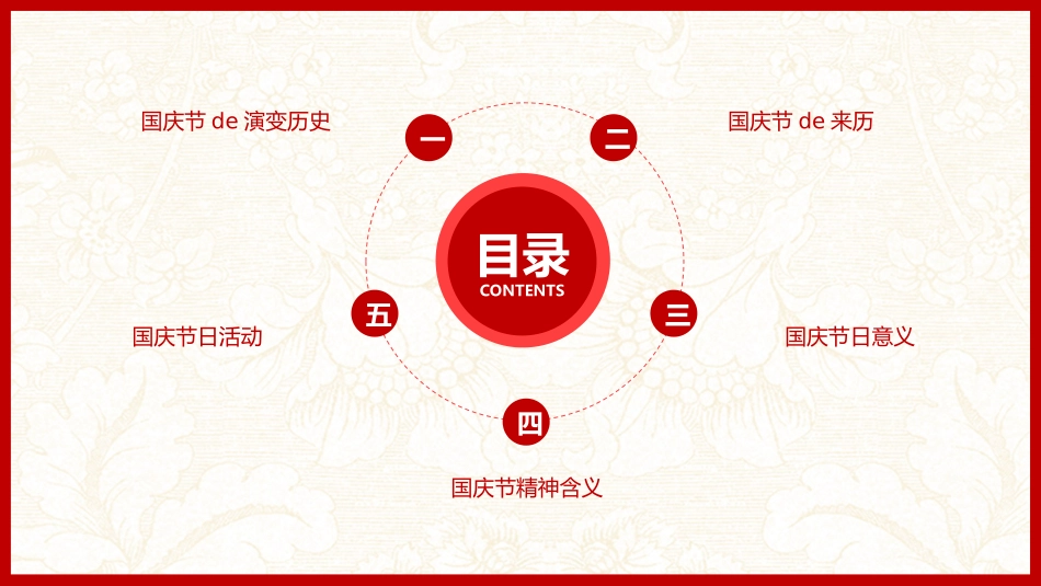 喜迎国庆节模板下载.pptx_第3页