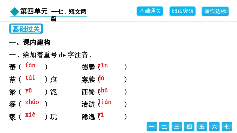 中小学人教版语文《短文两篇》教学课件.pptx_第2页