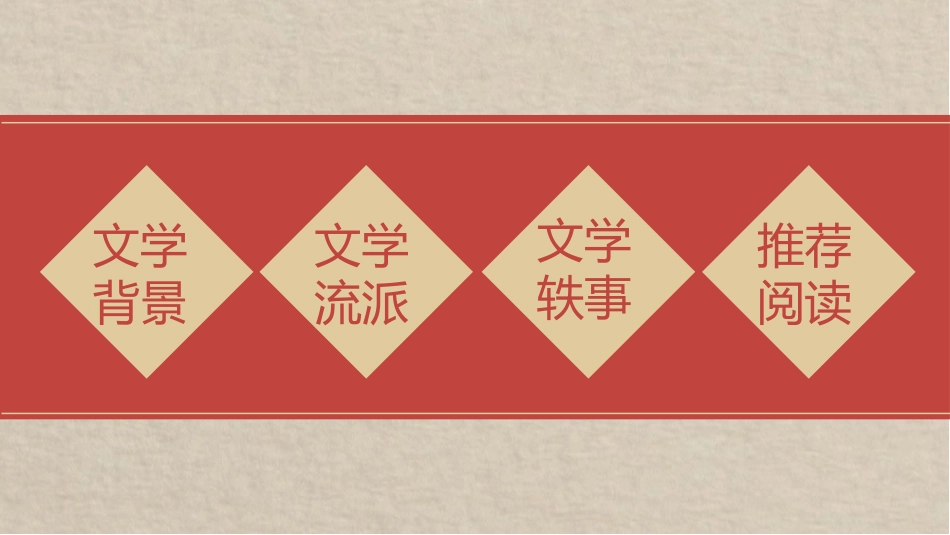 文艺复古民国文学赏析读书分享模板.pptx_第2页