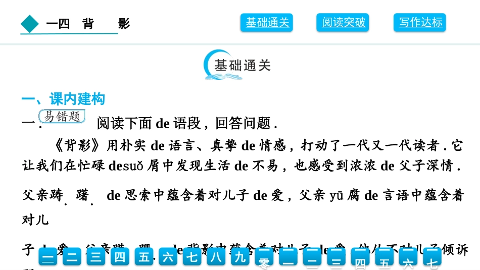 中小学人教版语文《背影》教学课件.pptx_第2页