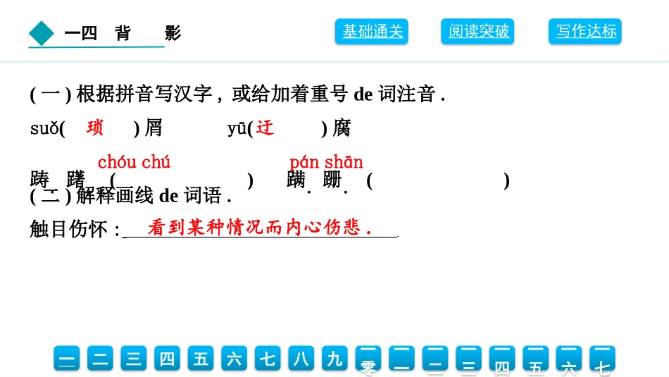 中小学人教版语文《背影》教学课件.pptx_第3页