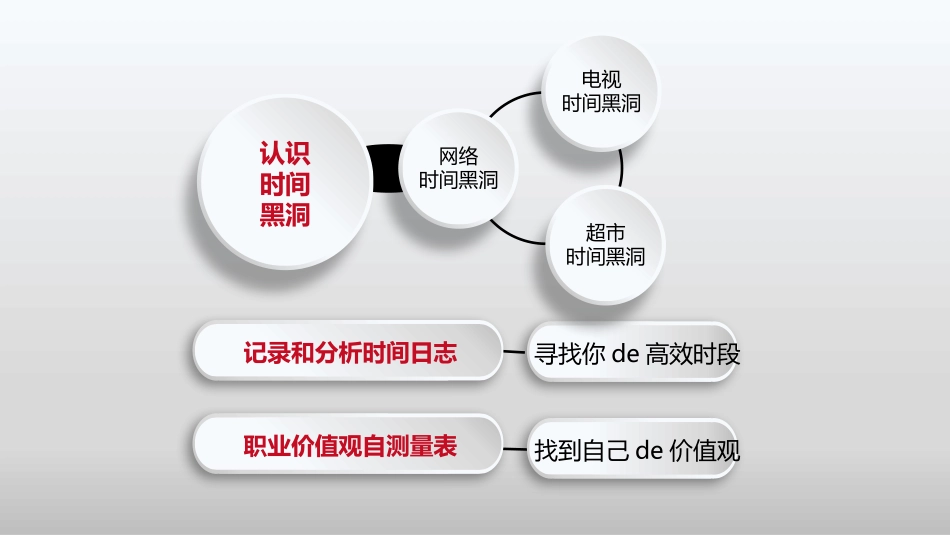 微立体《小强升职记》读书笔记作品.pptx_第2页