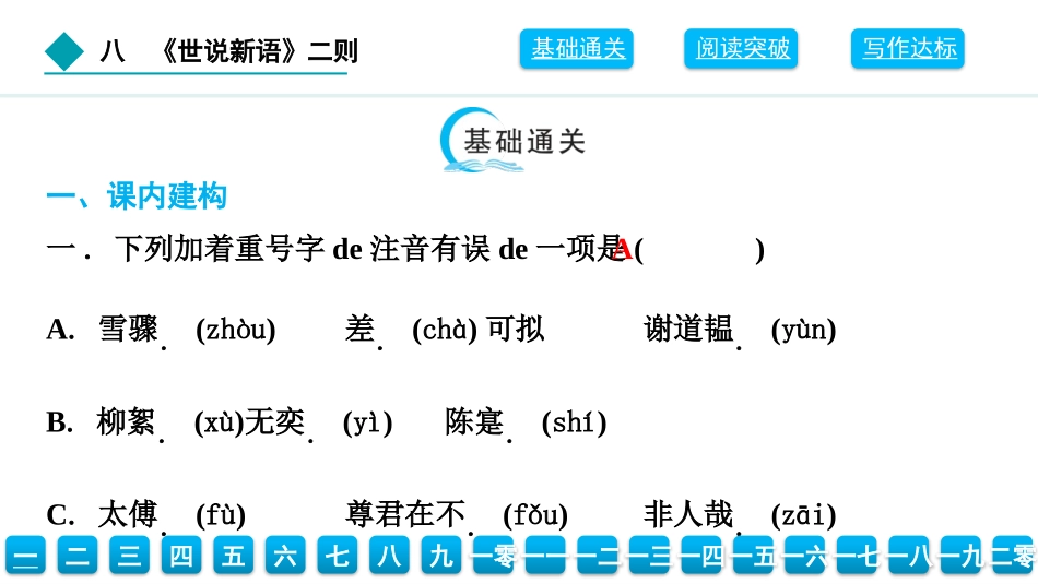 中小学人教版语文《世说新语二则》教学课件.pptx_第2页