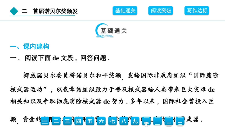 中小学人教版语文《首届诺贝尔奖颁发》教学课件.pptx_第2页