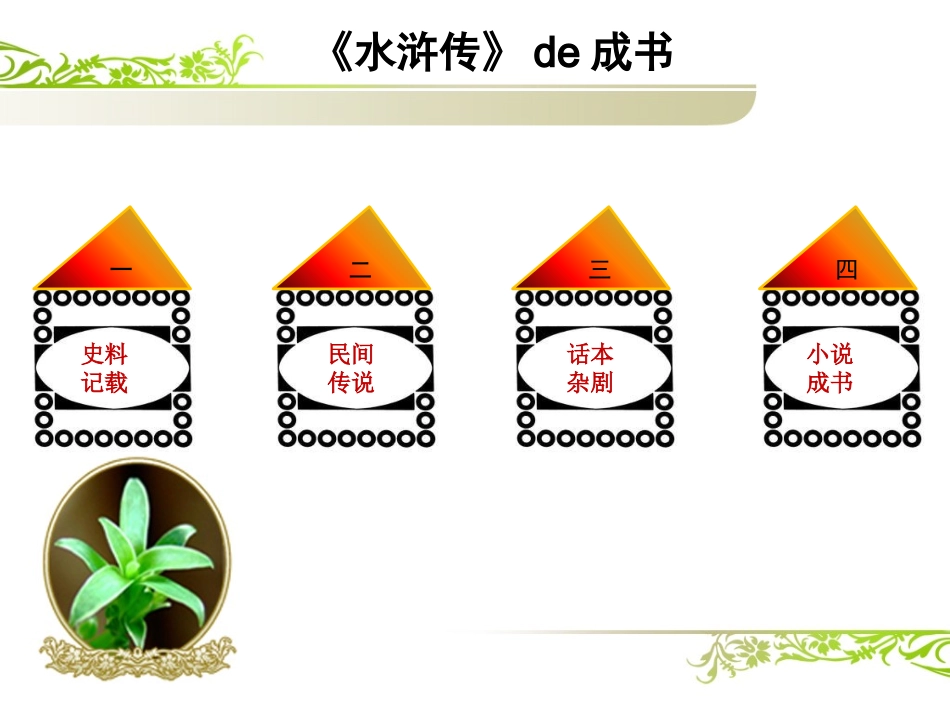 四大名著水浒传课件 8.pptx_第2页