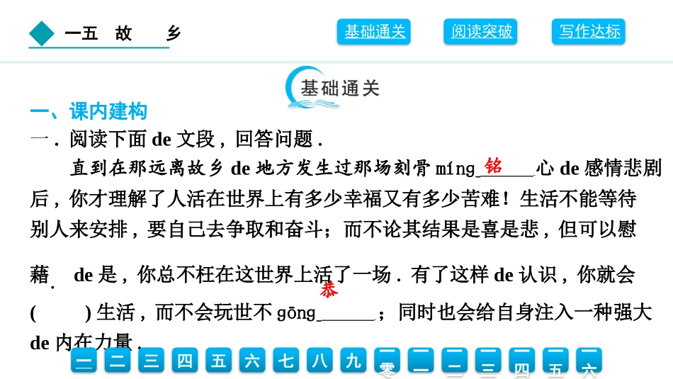 中小学人教版语文《故乡》教学课件.pptx_第2页
