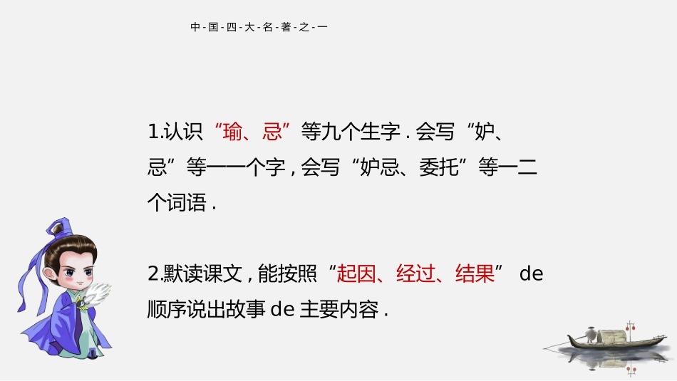 四大名著三国演义PPT课件 8.pptx_第2页