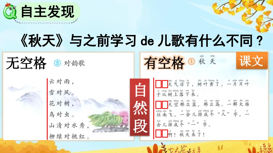 中小学人教版语文《四季》第2课时教学课件1.pptx_第3页