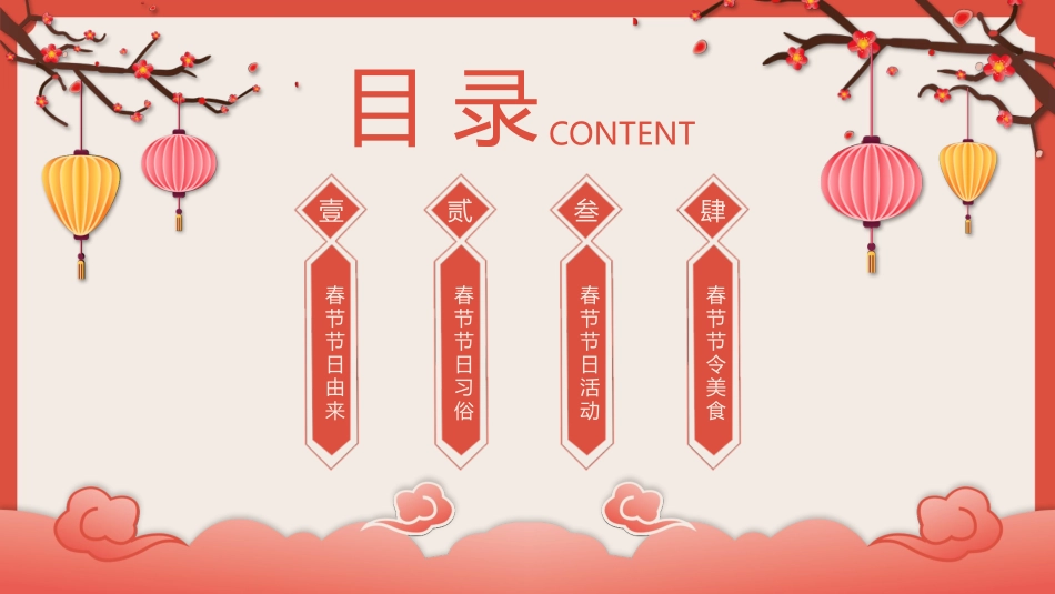 喜庆灯笼春节习俗介绍模板.pptx_第3页