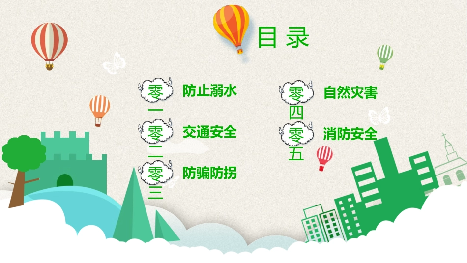 暑假安全教育10.pptx_第2页