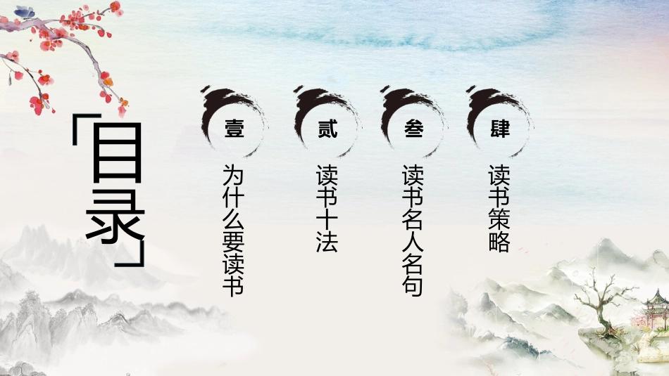 书香中国校园 8.pptx_第3页