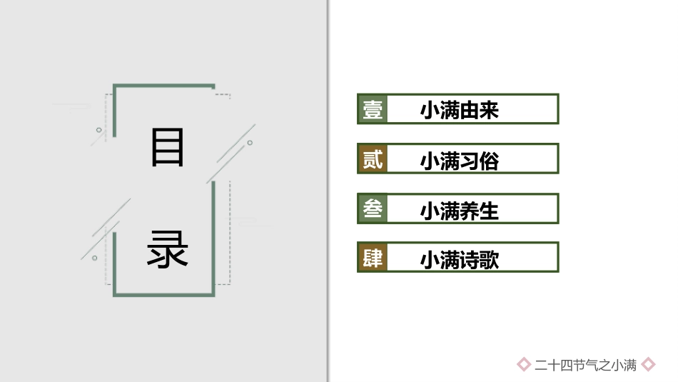 梯田小满节气主题模板.pptx_第2页