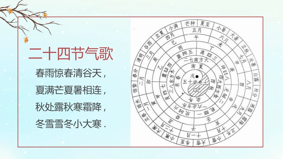 柿子红墙霜降节气模板.pptx_第2页