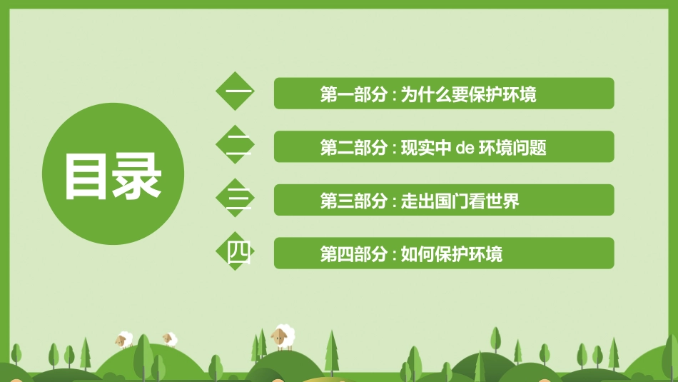 世界环境日环保宣传模板.pptx_第2页