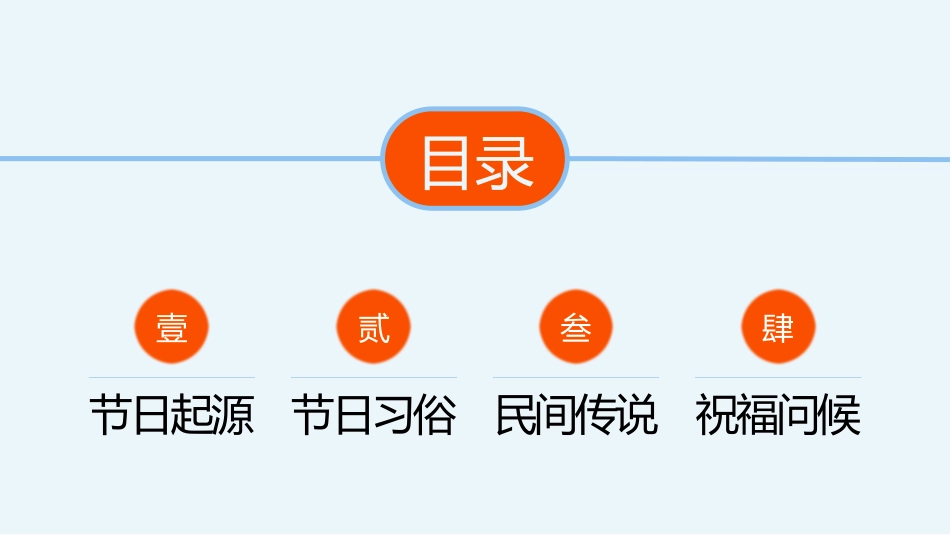 青龙二月二龙抬头模板.pptx_第2页