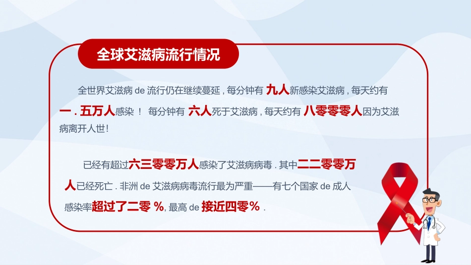 世界艾滋病日模板.pptx_第2页