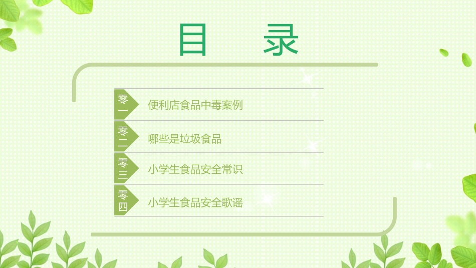 食品安全知识教育18.pptx_第2页