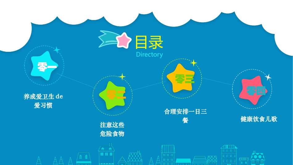 食品安全知识教育5.pptx_第3页