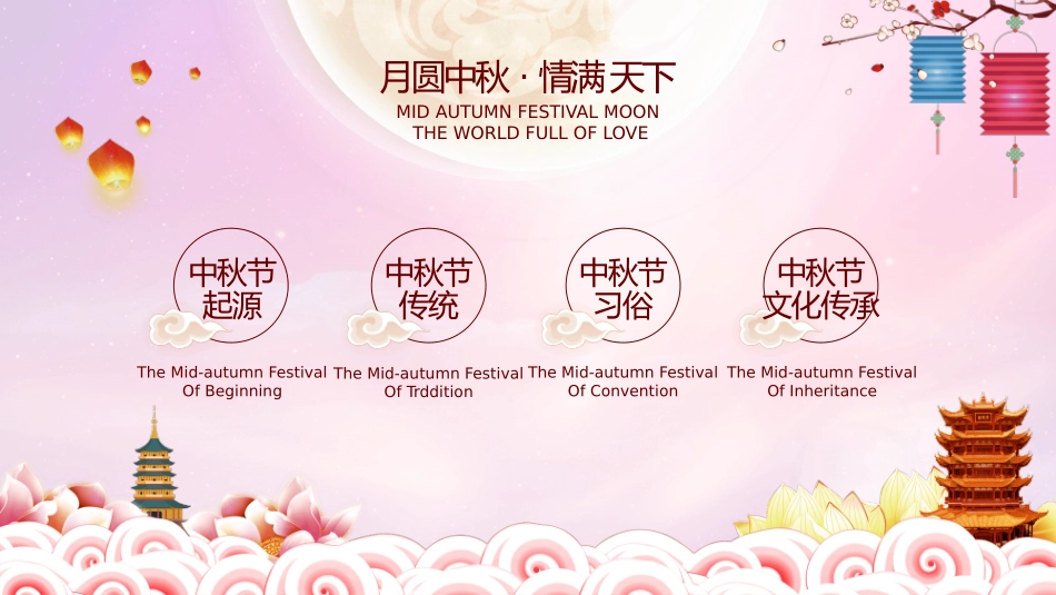 孔明灯月亮中秋节模板.pptx_第2页