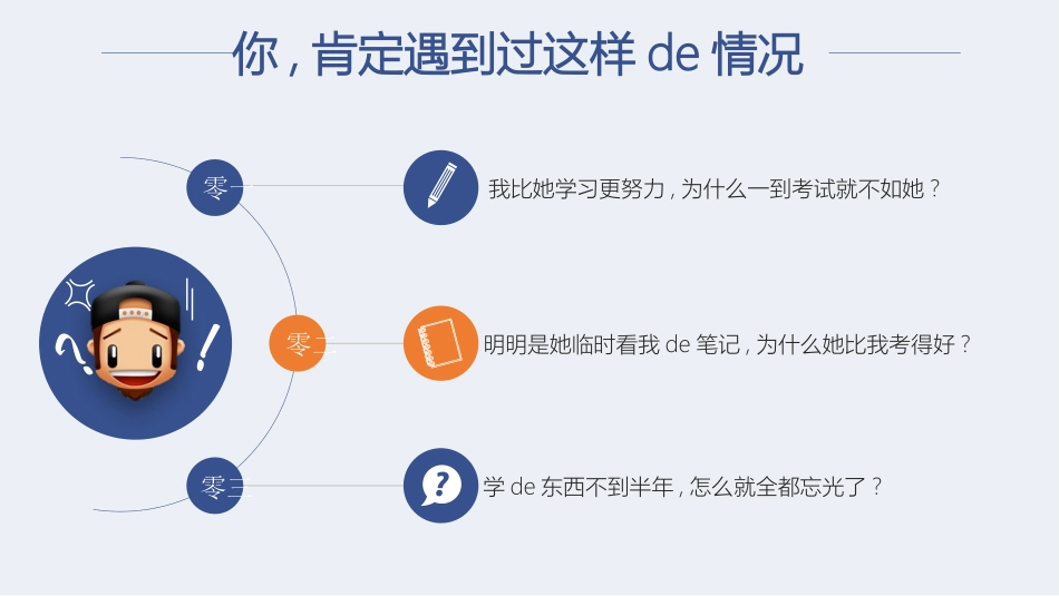 如何高效学习读书笔记.pptx_第2页