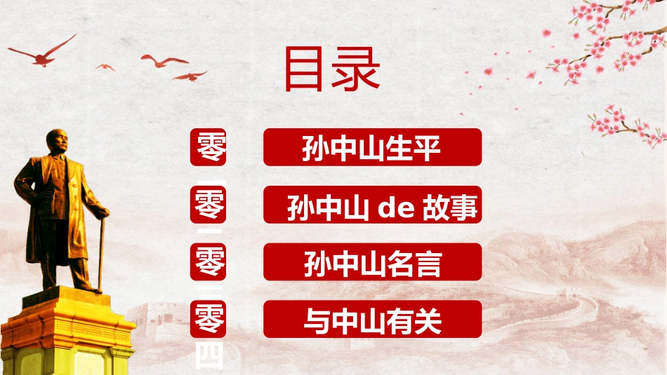 内容完整中山精神班会PPT课件 0.pptx_第2页