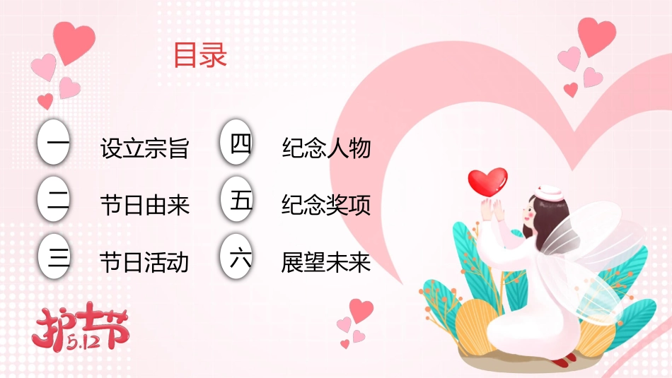 国际护士节活动策划模板.pptx_第3页