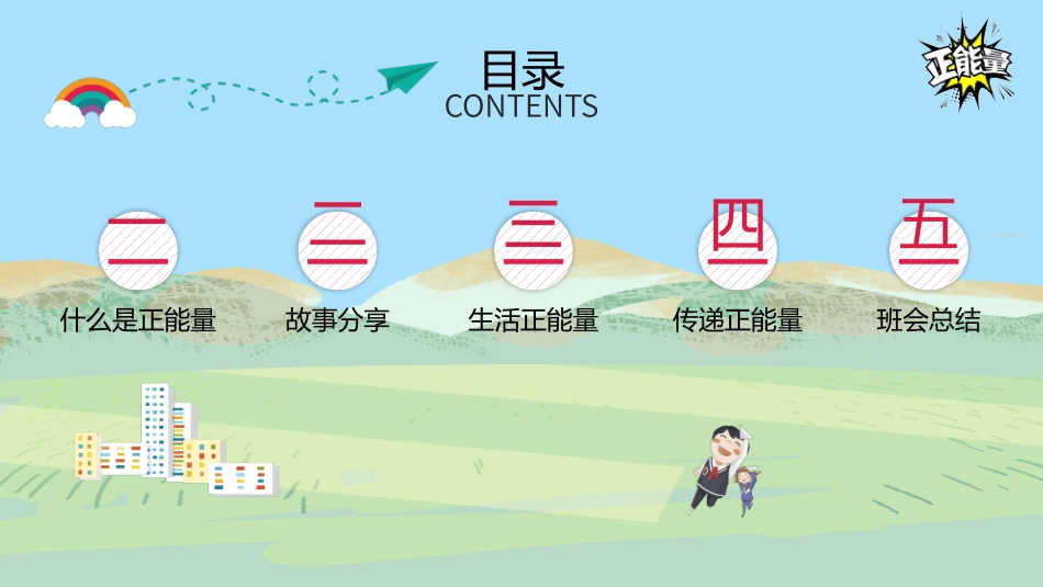 励志主题班会10.pptx_第2页
