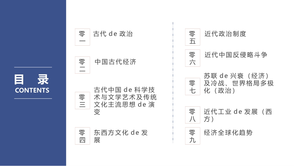 历史重大历史时间时间轴课件.pptx_第2页