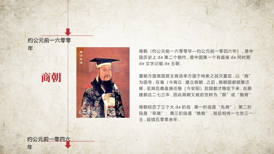 历史中国历史课件.pptx_第3页