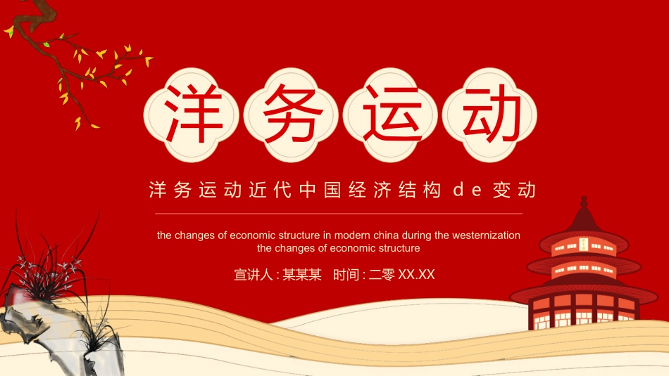历史洋务运动课件PPT.pptx_第1页