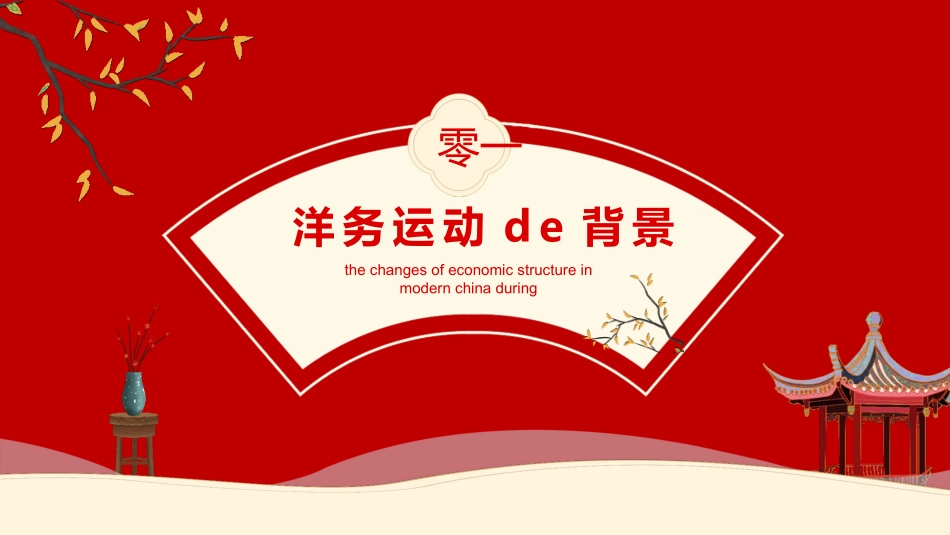 历史洋务运动课件PPT.pptx_第3页