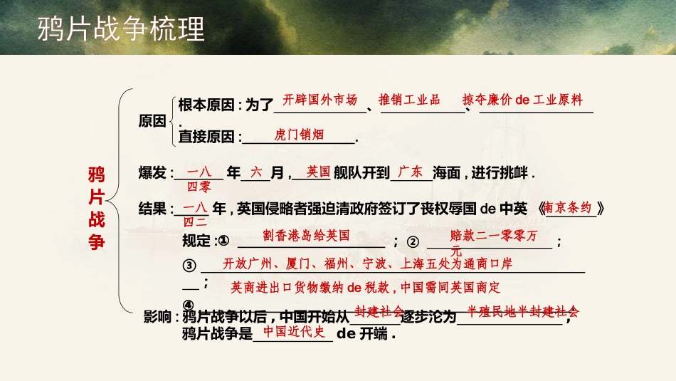 历史鸦片战争课件PPT1.pptx_第2页