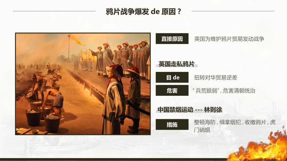 历史鸦片战争课件.pptx_第2页