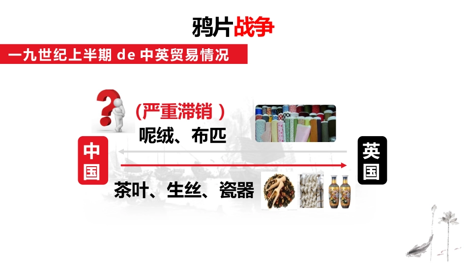 历史鸦片战争 课件PPT.pptx_第3页