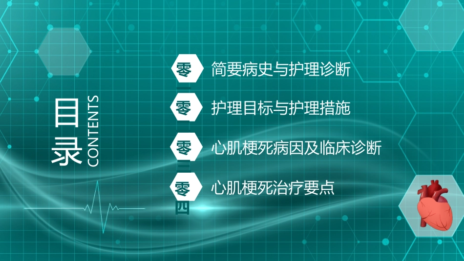 绿色点线网格背景的急性心梗护理查房规章知识讲座模板.pptx_第2页