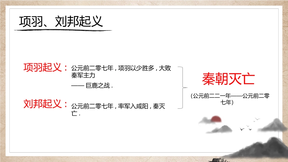 历史西汉建立和文景之治课件PPT.pptx_第3页