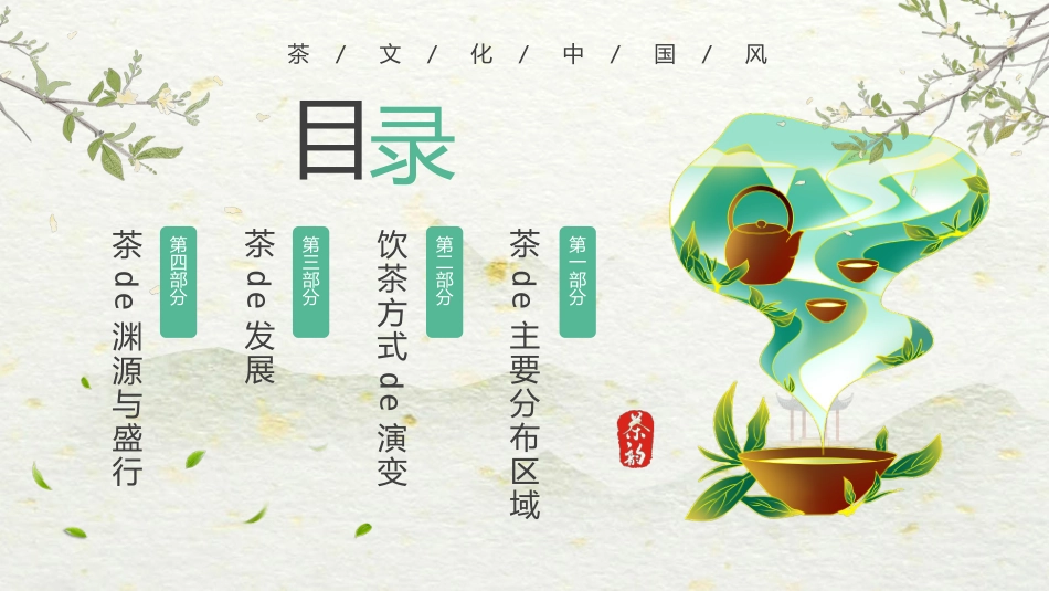 绿色国潮风中国茶的起源与历史模板.pptx_第2页