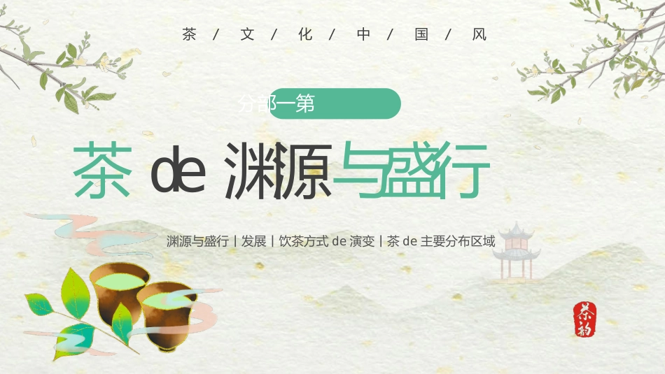 绿色国潮风中国茶的起源与历史模板.pptx_第3页