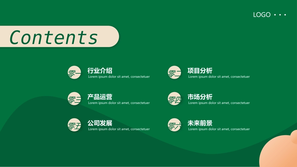 绿色冷饮背景的奶茶业商业计划书模板.pptx_第2页