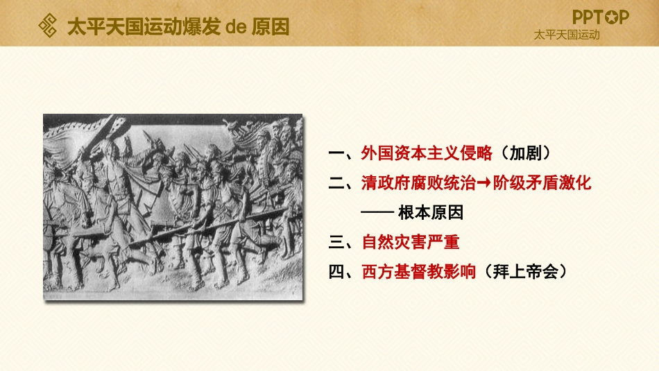 历史太平天国运动课件PPT.pptx_第3页