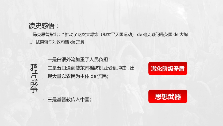 历史太平天国运动课件.pptx_第2页